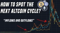 Altcoin Supercycle: Fed QT's Game-Changing Signal? - Reddit HODL Mania