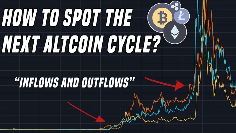 Altcoin Supercycle: Fed QT's Game-Changing Signal? - Reddit HODL Mania